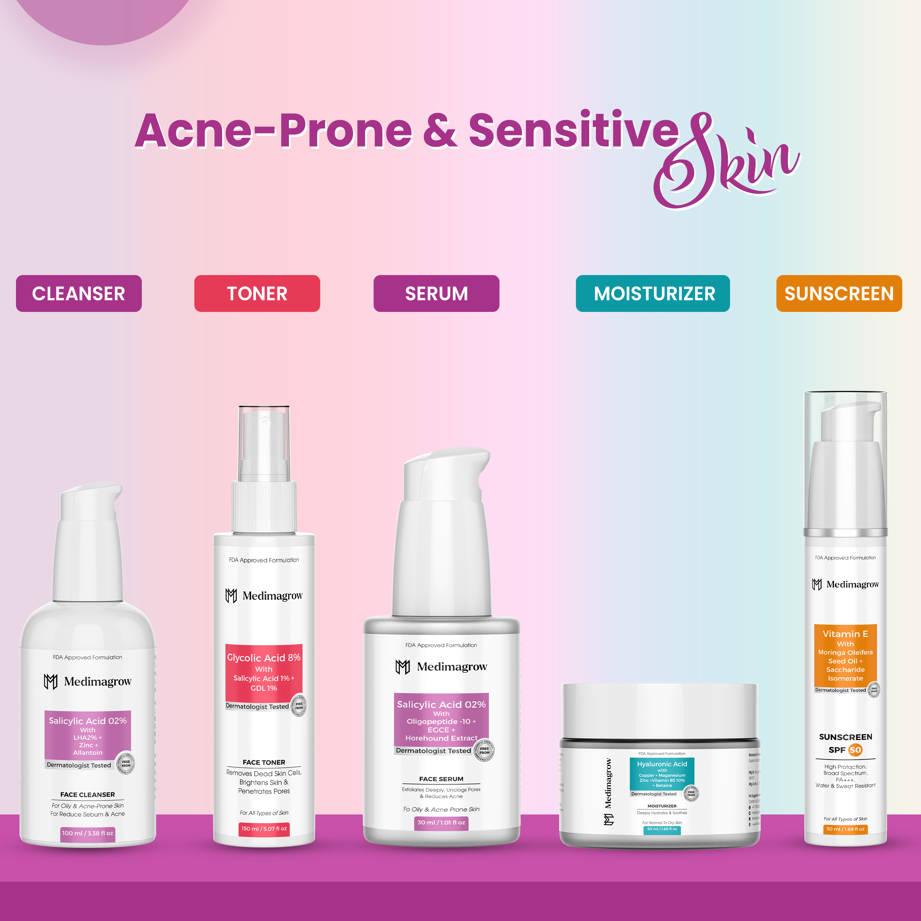 5-in-1 Acne & Glow Skincare Combo – Salicylic Cleanser, Serum, Glycolic Toner, Hyaluronic Moisturizer & SPF 50